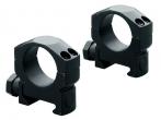 Leupold 61049 Mark 4 30mm Medium 30mm Diameter Matte Black